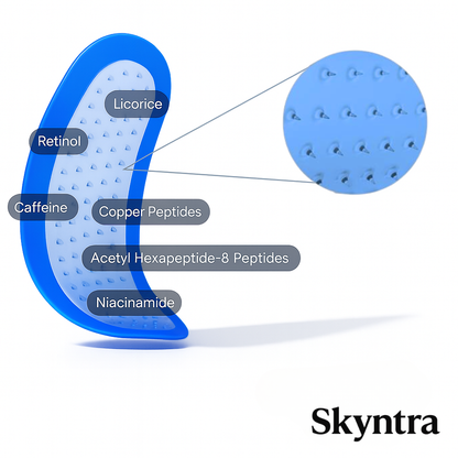 Skyntra MicroLift Patches