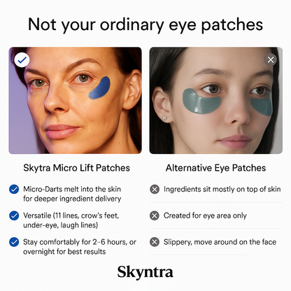 Skyntra MicroLift Patches